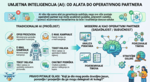 Blog post image